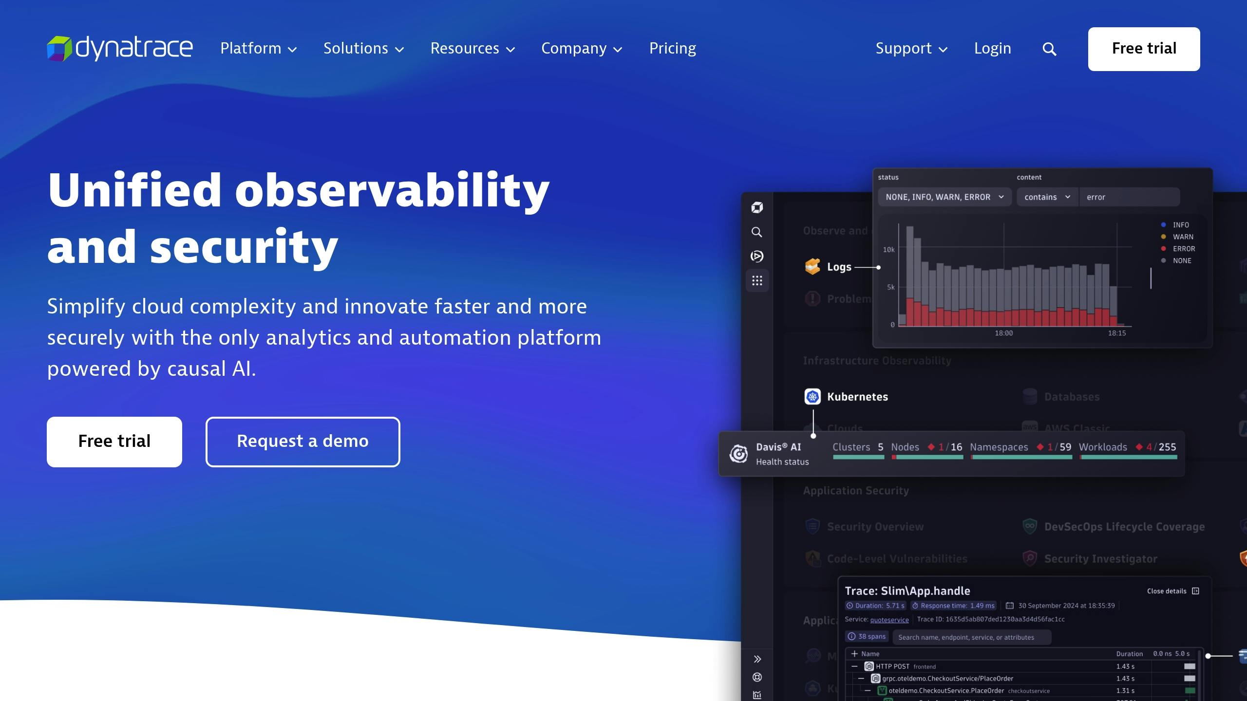 Dynatrace