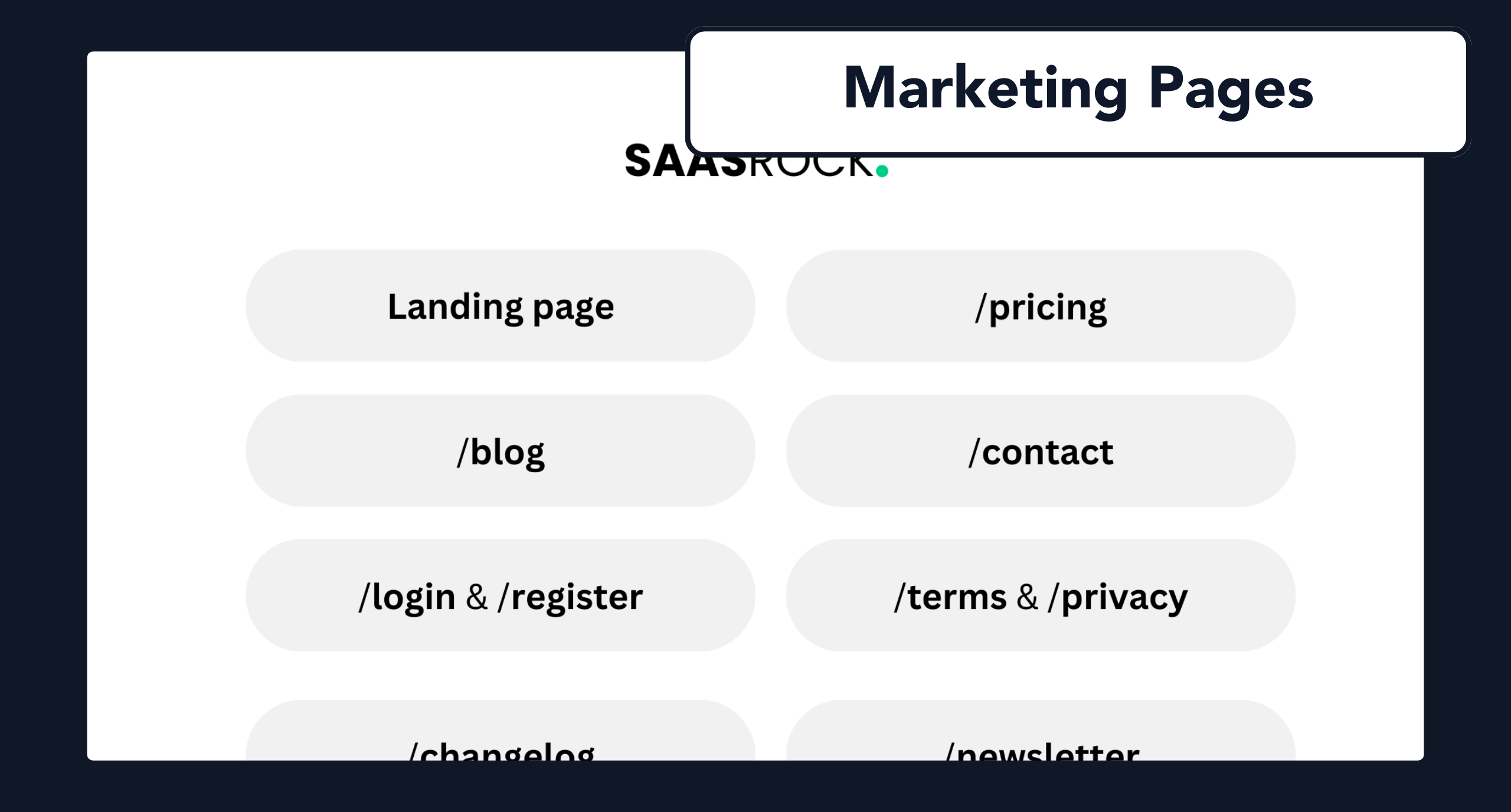 SaasRock Marketing Pages